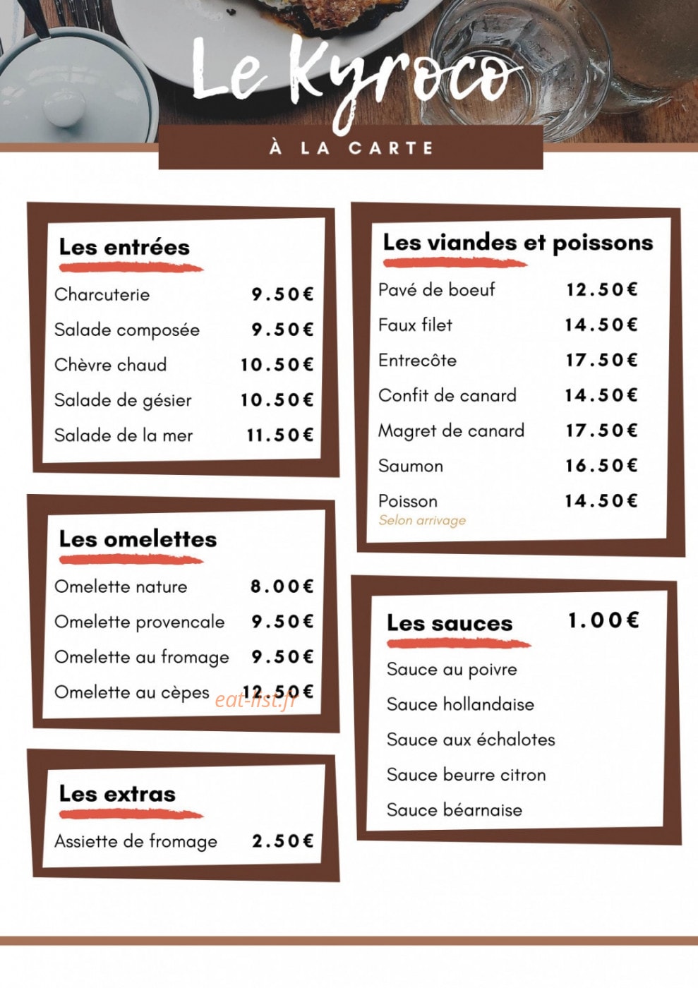 Le Kyroco — carte page 3