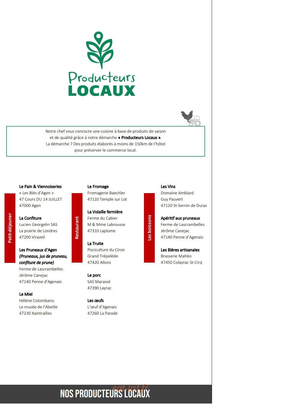 L'Aquitaine — carte page 6