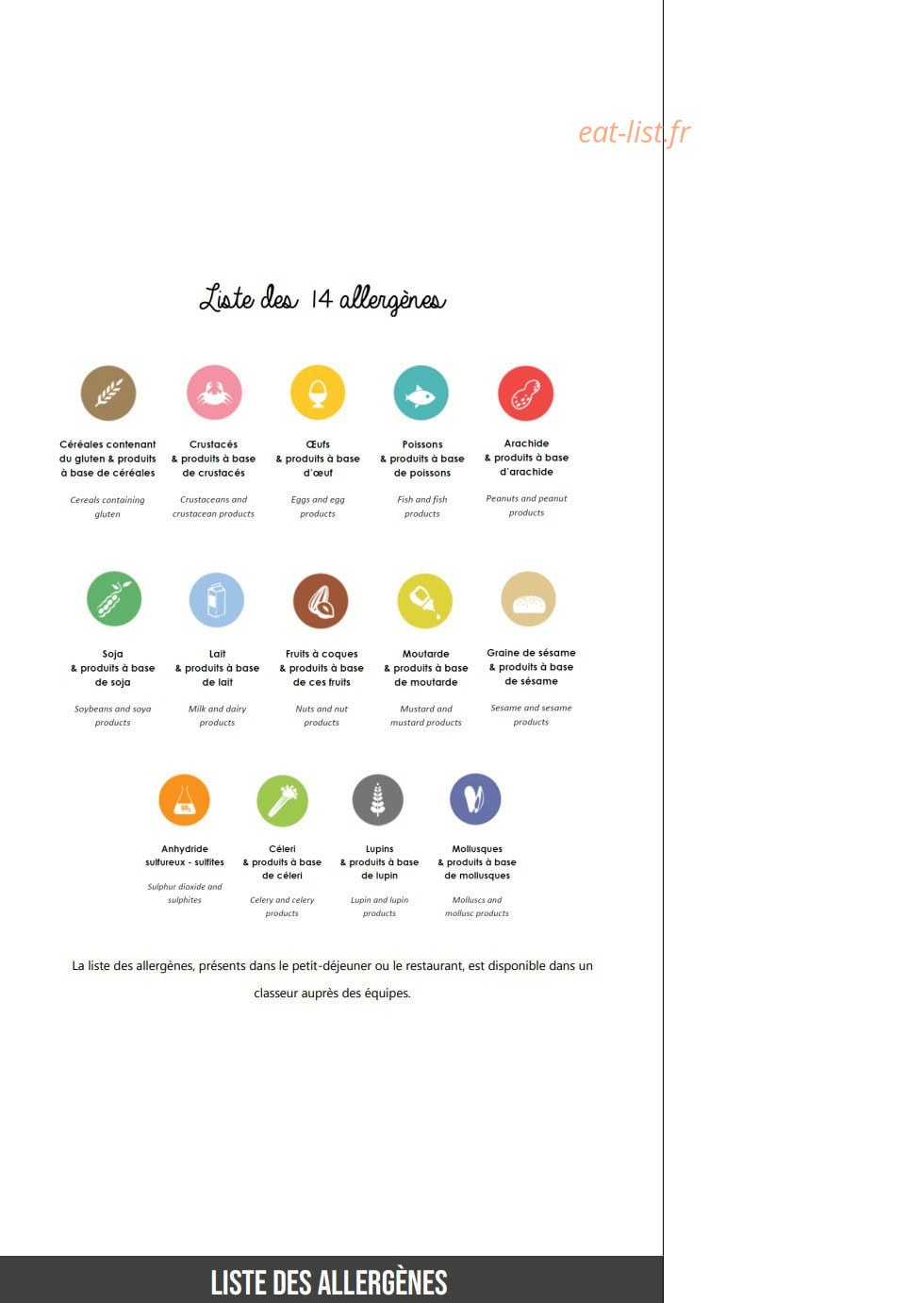 L'Aquitaine — carte page 7