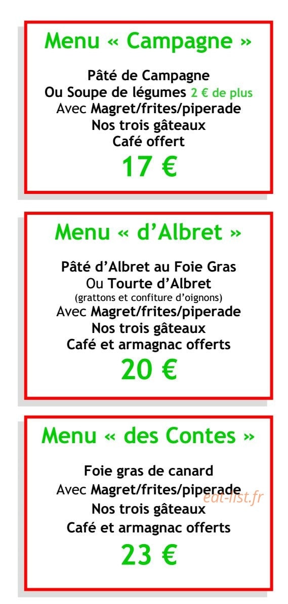 Les Contes d'Albret — carte page 6