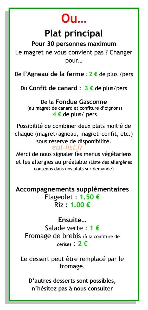 Les Contes d'Albret — carte page 7