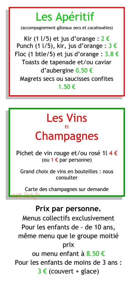 Les Contes d'Albret — carte page 5