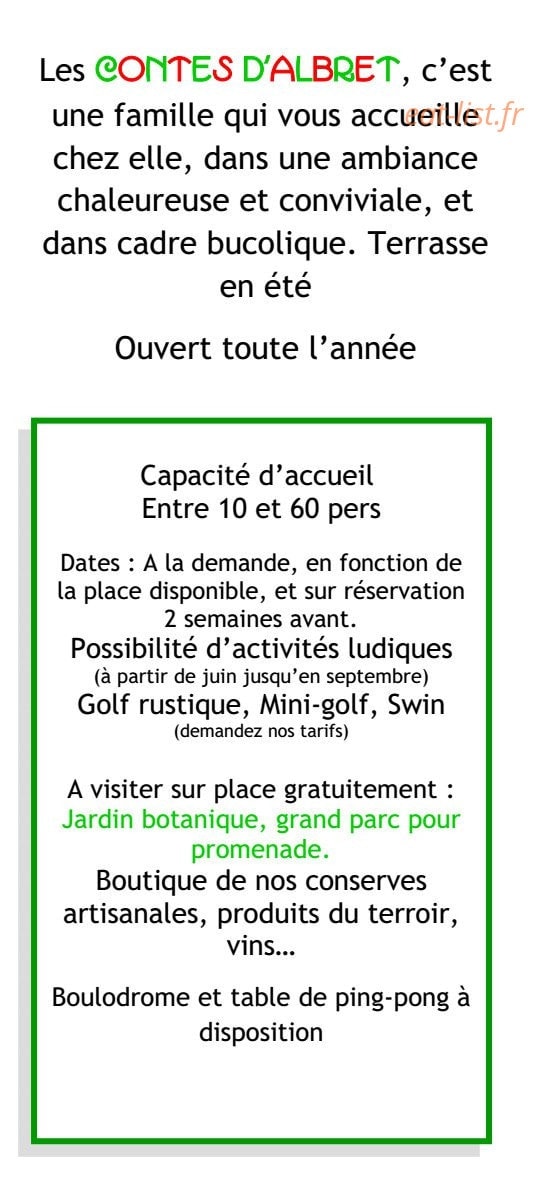 Les Contes d'Albret — carte page 8