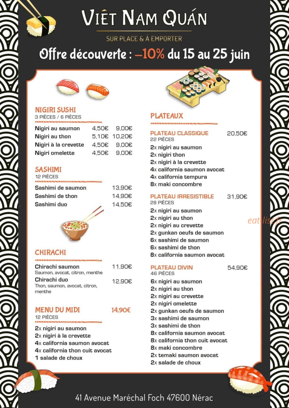 Vietnam Quan — carte page 7