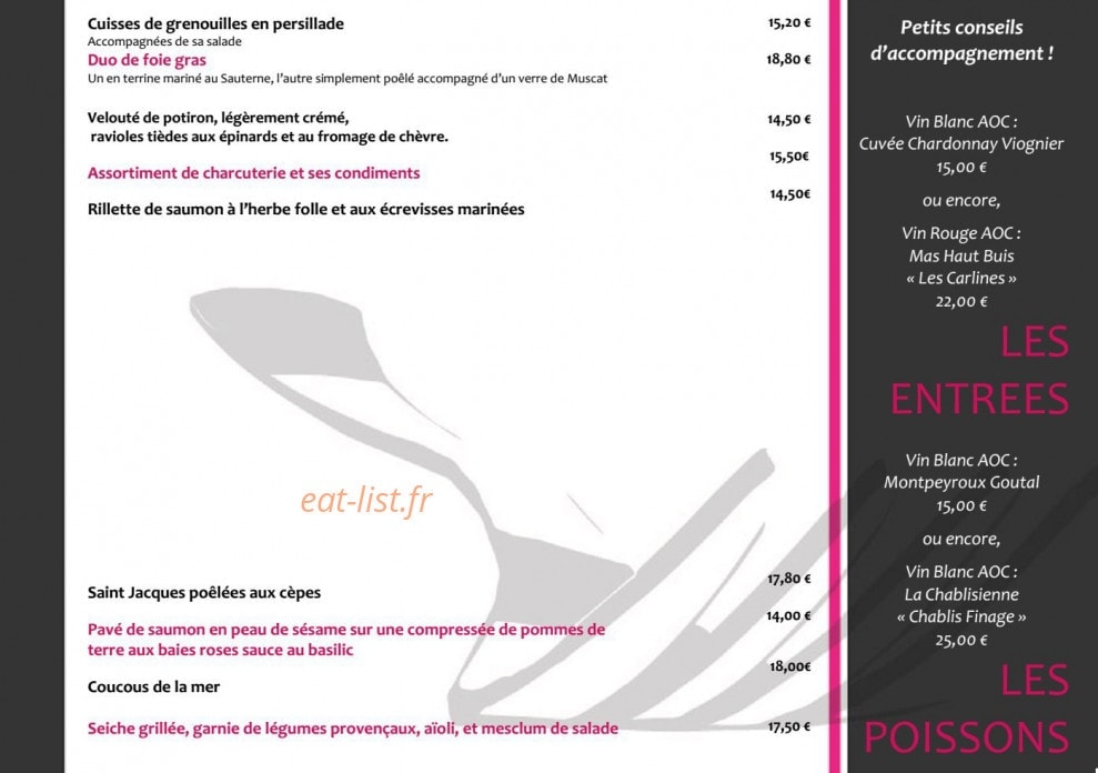 Les voutes — carte page 4