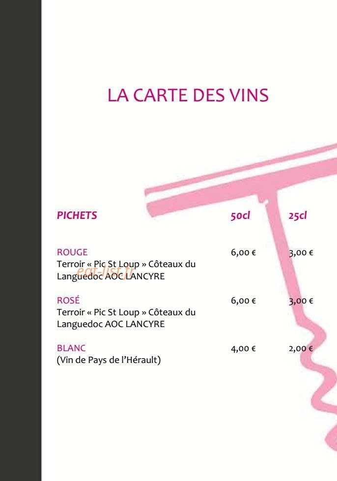 Les voutes — carte page 10