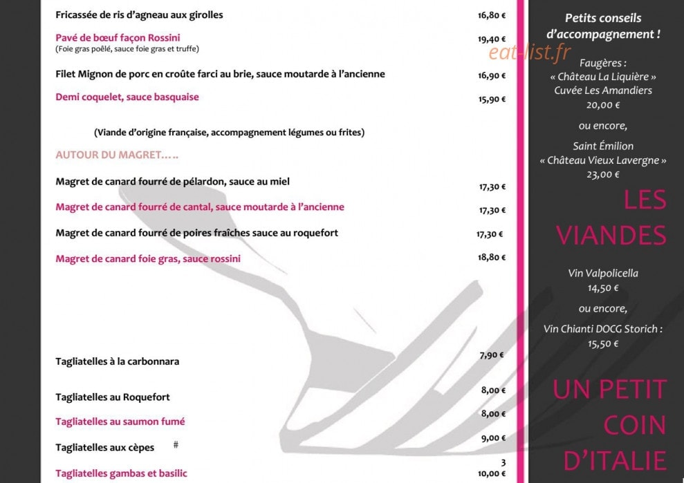 Les voutes — carte page 6
