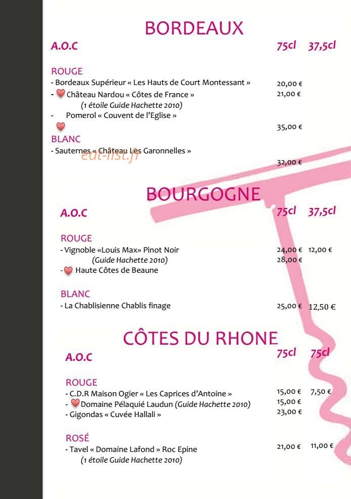 Les voutes — carte page 12