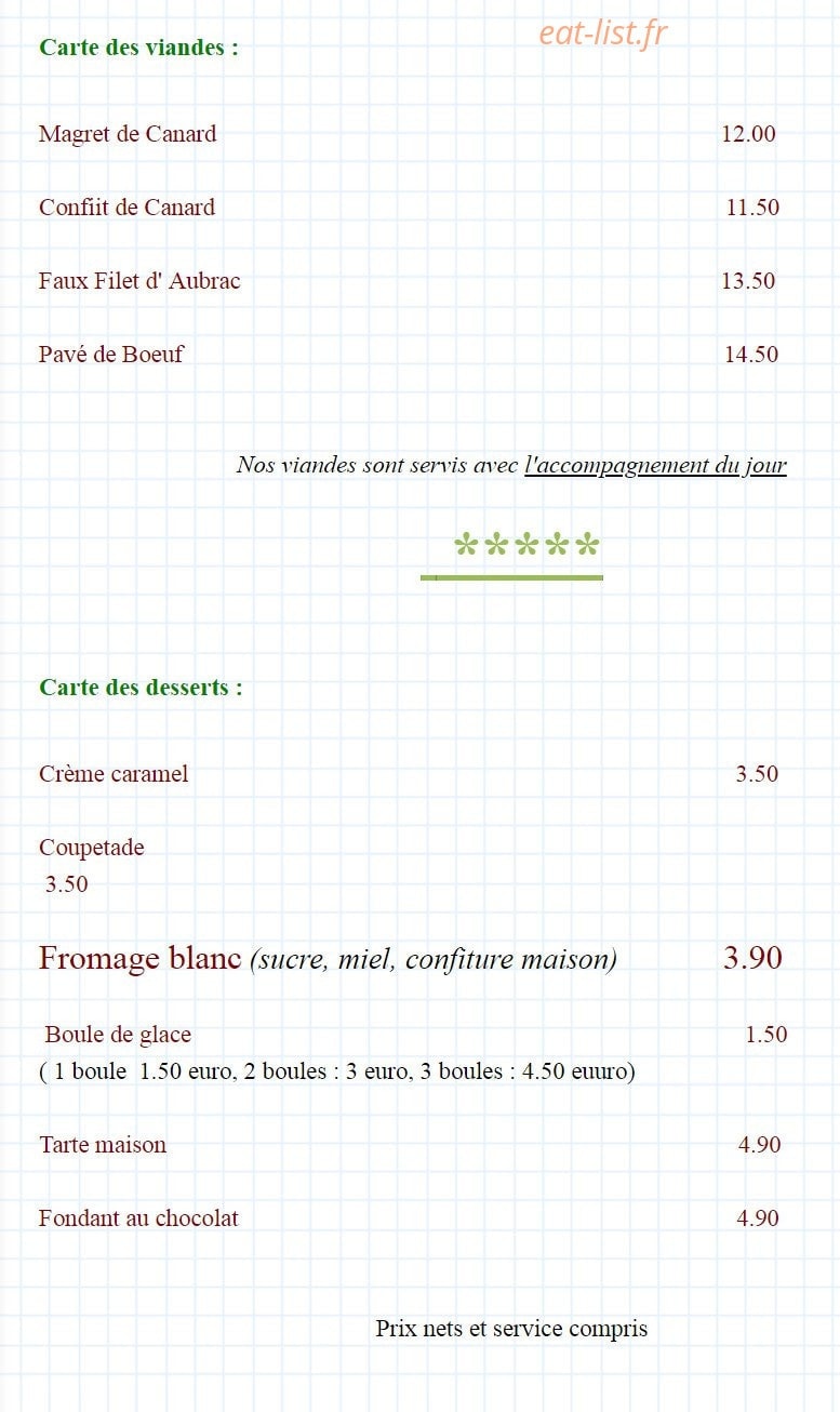 Lauz'oustal — carte page 3