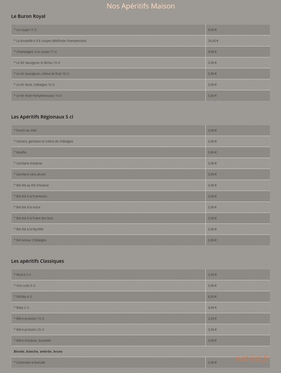 Le Buron Du Ché — carte page 1