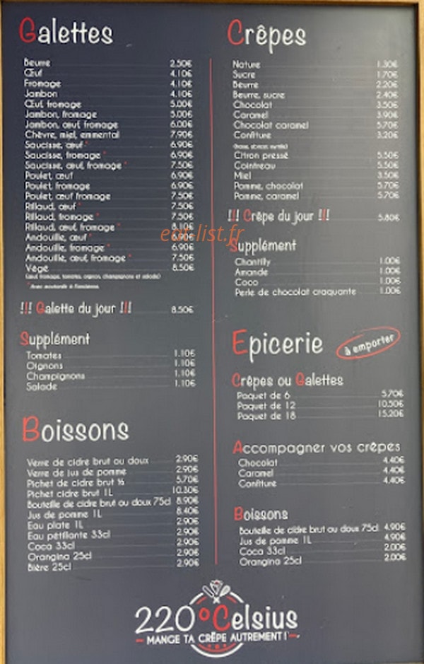 220 °Celsius — carte page 1