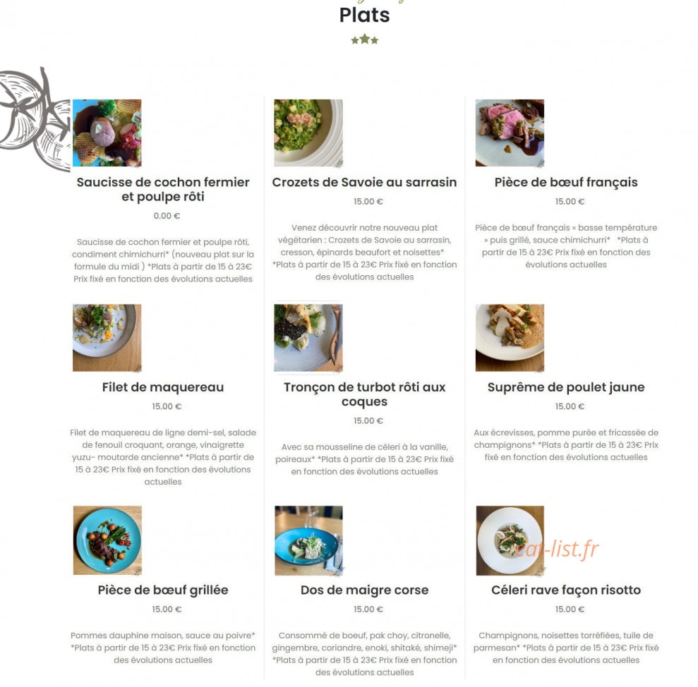 Côté Cour — carte page 2