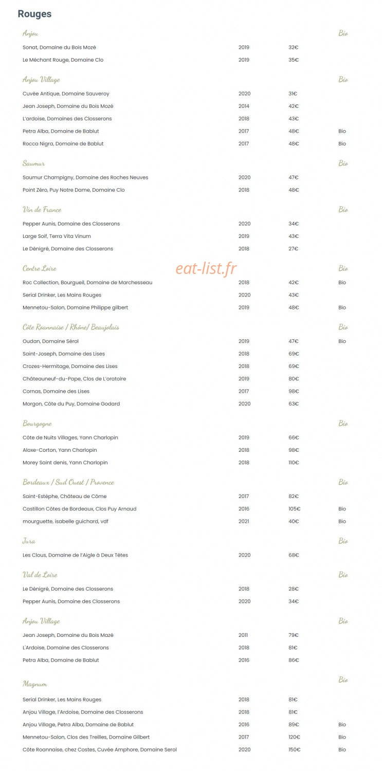 Côté Cour — carte page 5