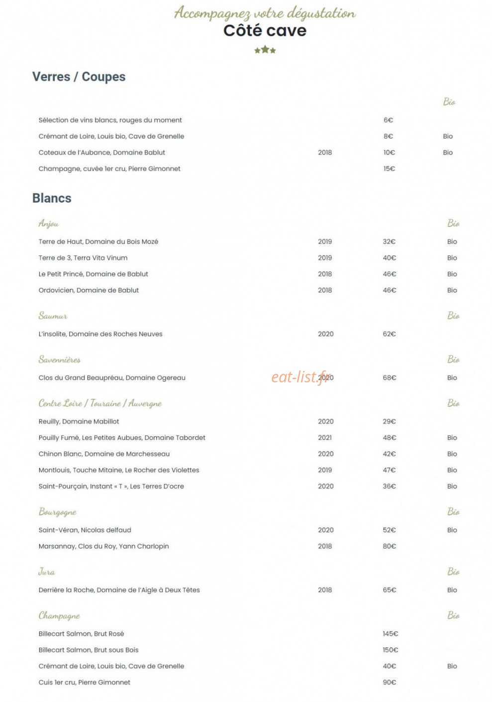 Côté Cour — carte page 4