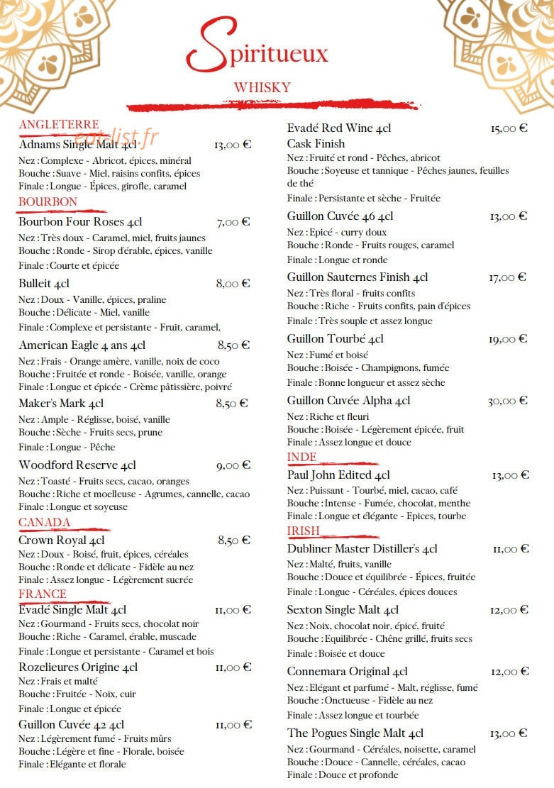 Gupta's — carte page 12