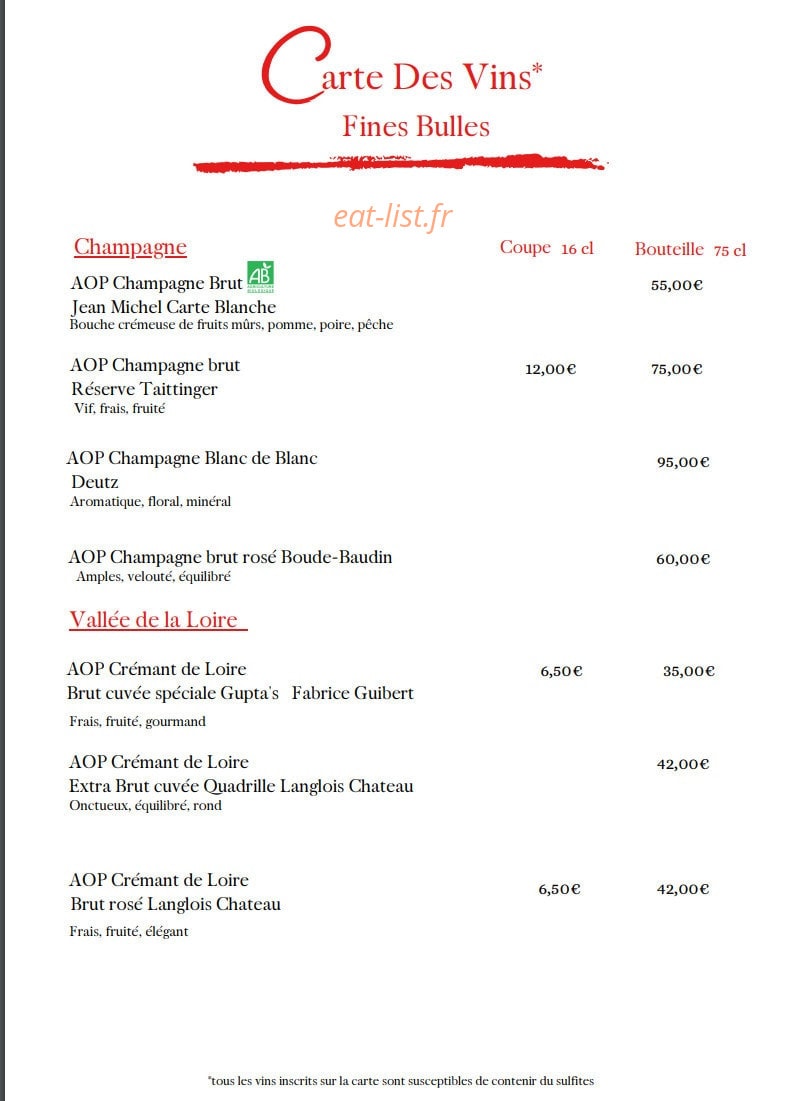 Gupta's — carte page 25