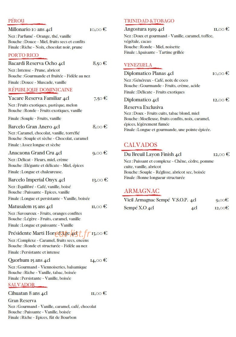 Gupta's — carte page 19