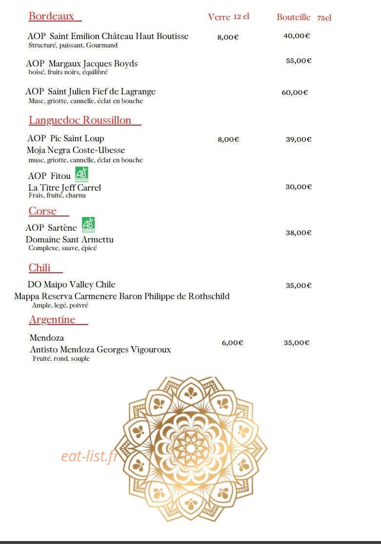 Gupta's — carte page 28