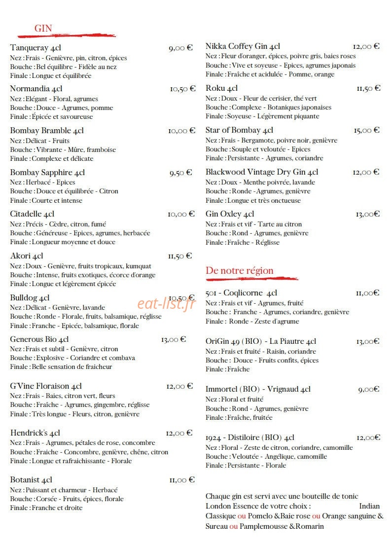 Gupta's — carte page 17