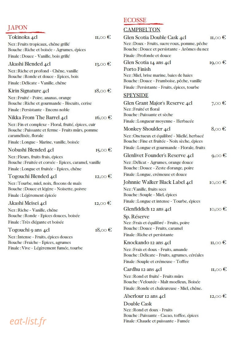 Gupta's — carte page 15