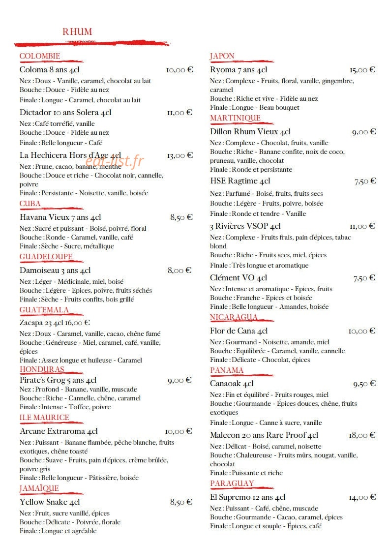 Gupta's — carte page 16