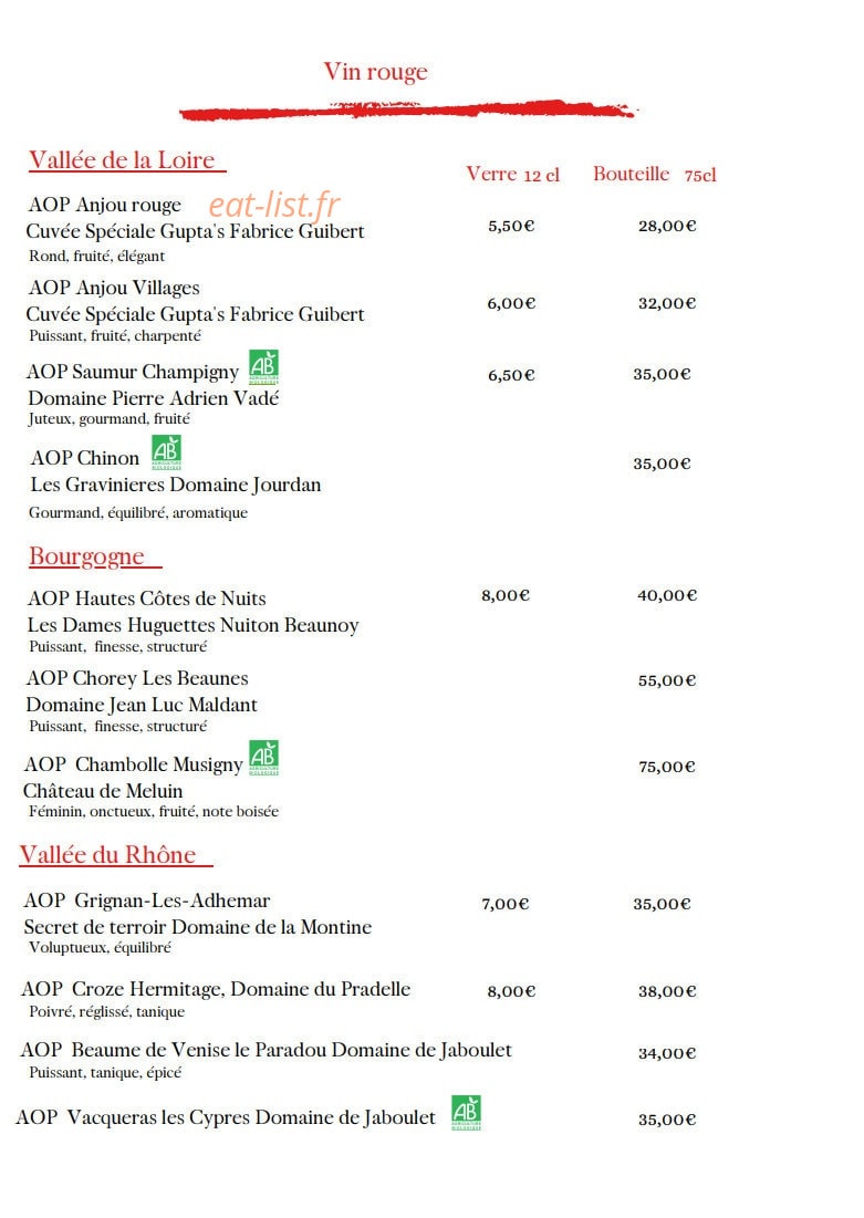 Gupta's — carte page 27