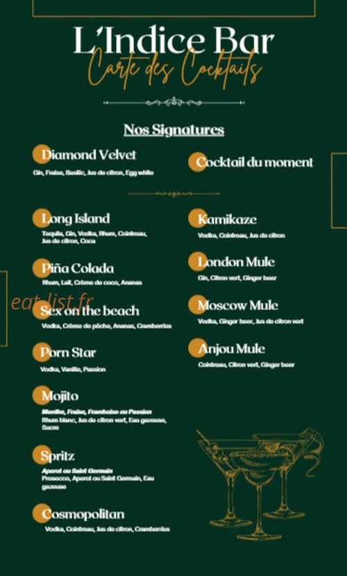 L'Indice — carte page 3