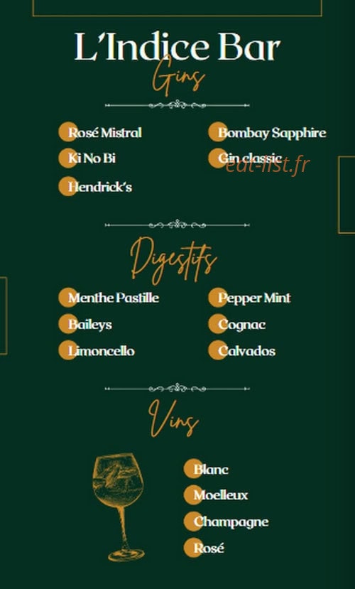 L'Indice — carte page 7