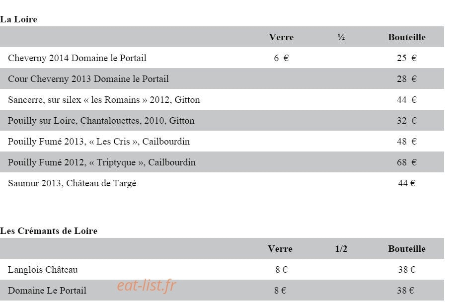 La Salamandre — carte page 5