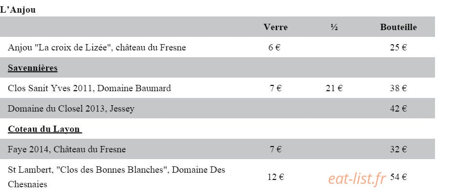 La Salamandre — carte page 4