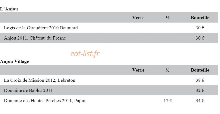 La Salamandre — carte page 7
