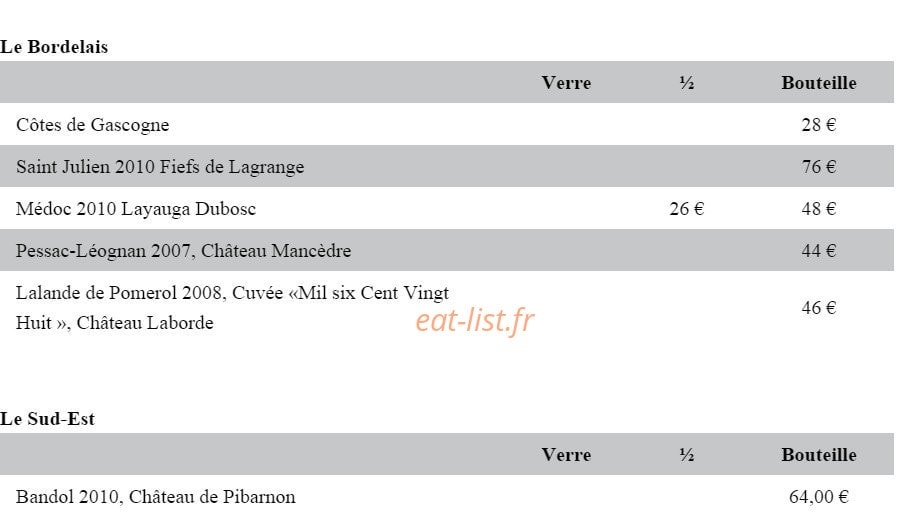 La Salamandre — carte page 10