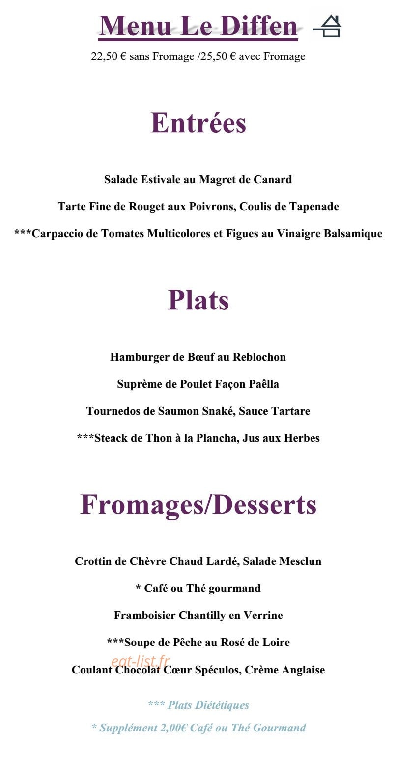 Le diffen — carte page 1