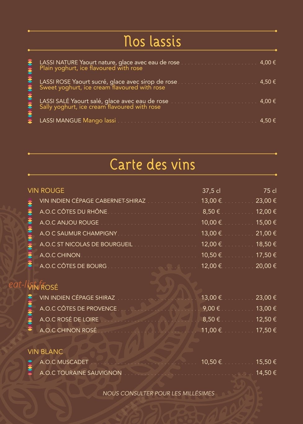 Le Punjab — carte page 12