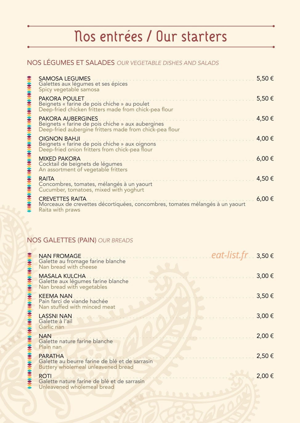 Le Punjab — carte page 2