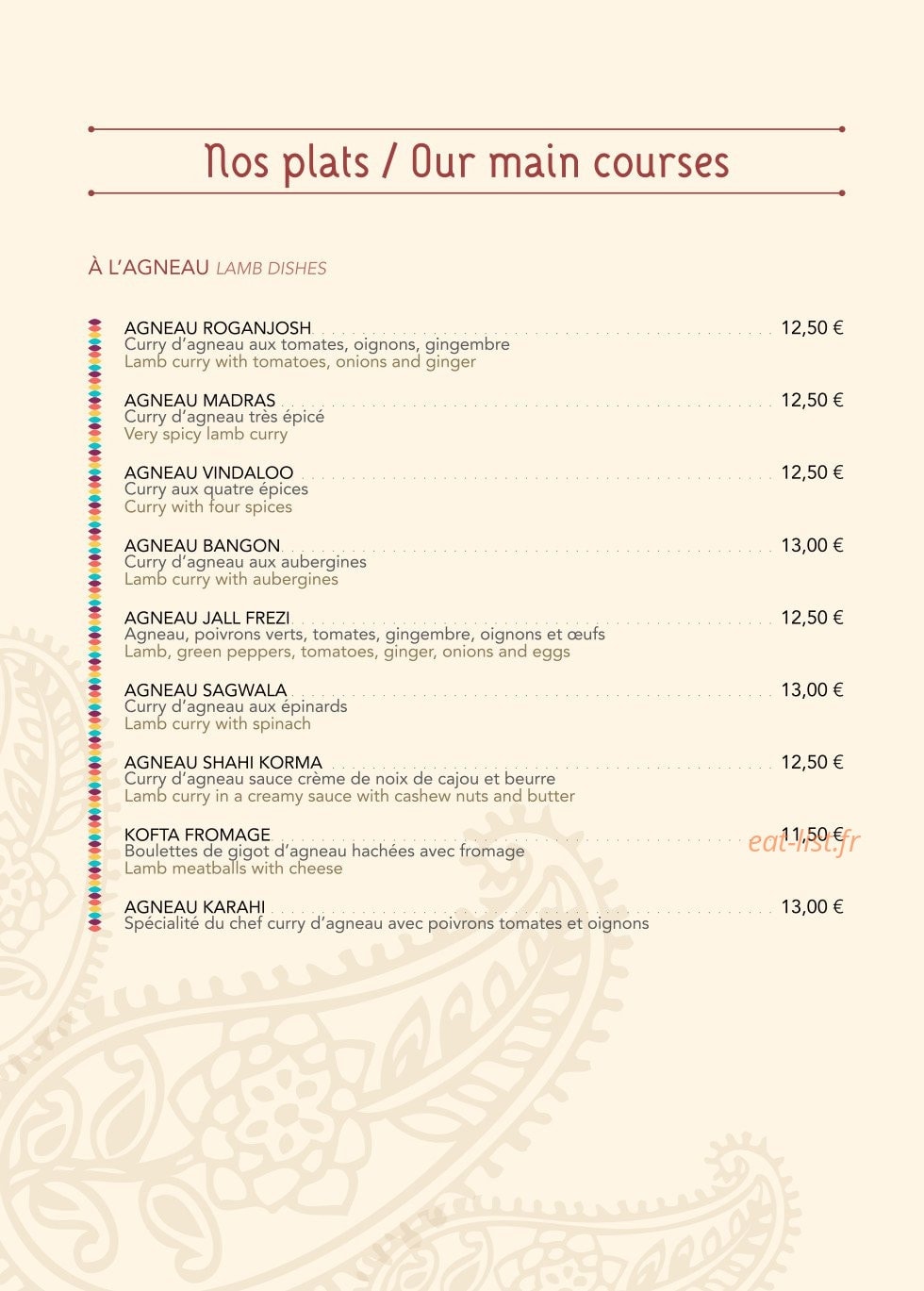 Le Punjab — carte page 5