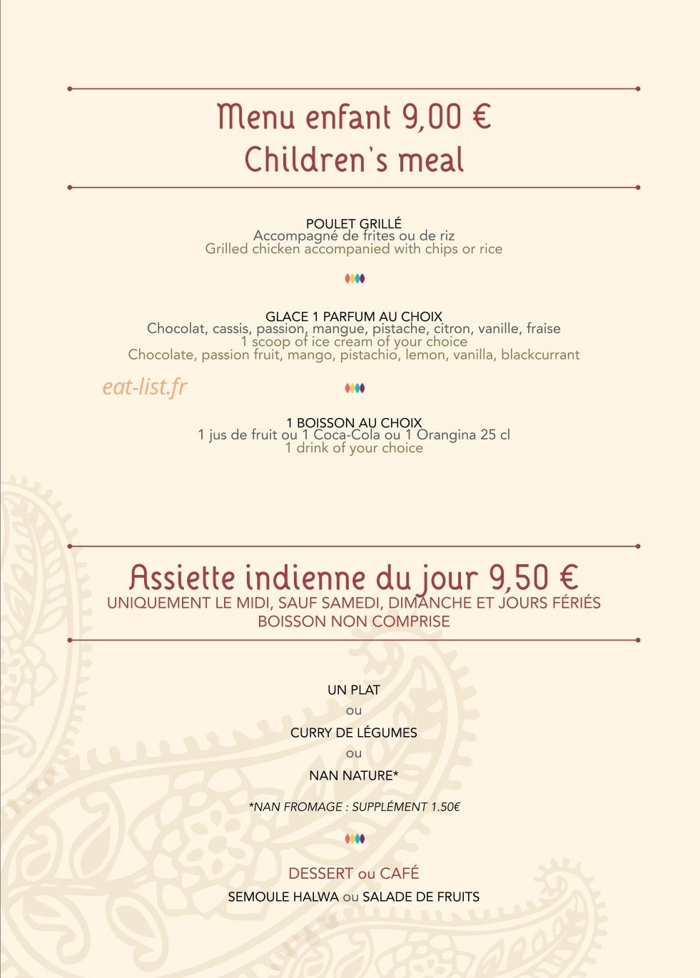 Le Punjab — carte page 10