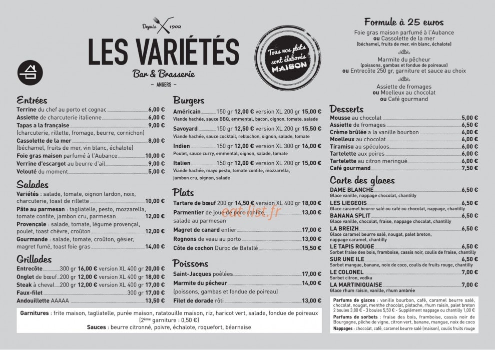 Les variétés — carte page 1