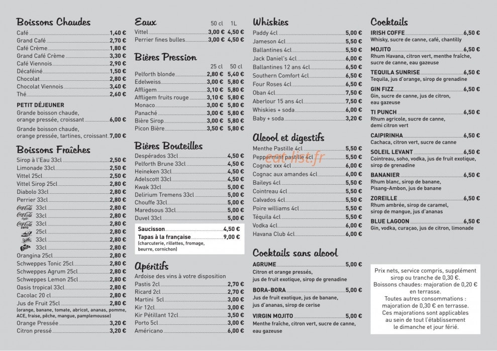 Les variétés — carte page 2