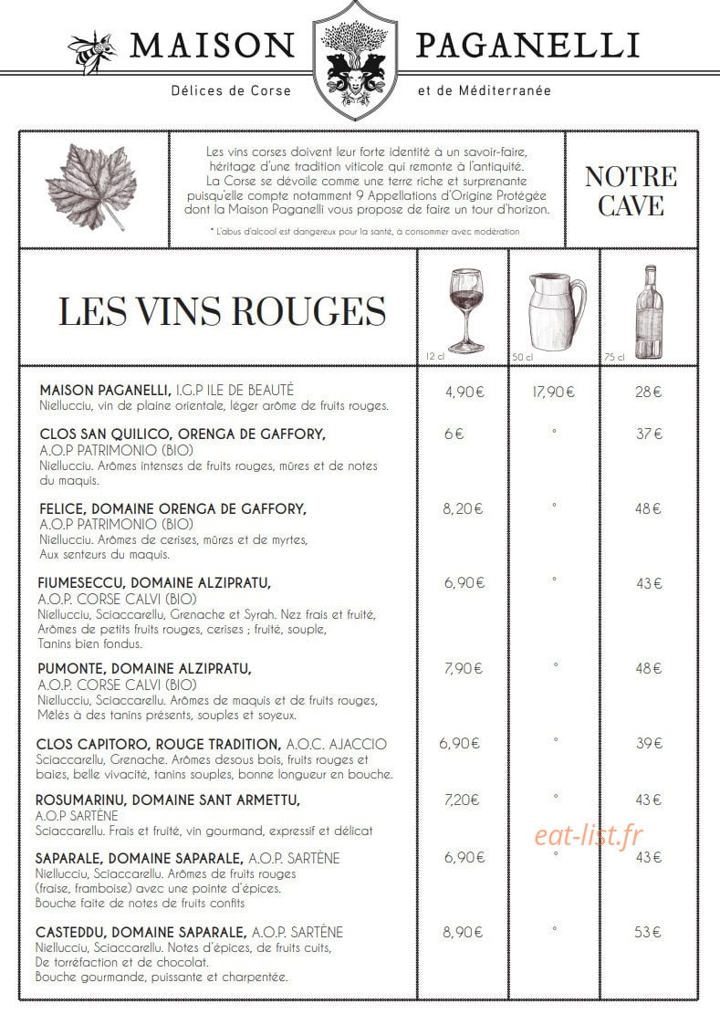 Maison Paganelli — carte page 11