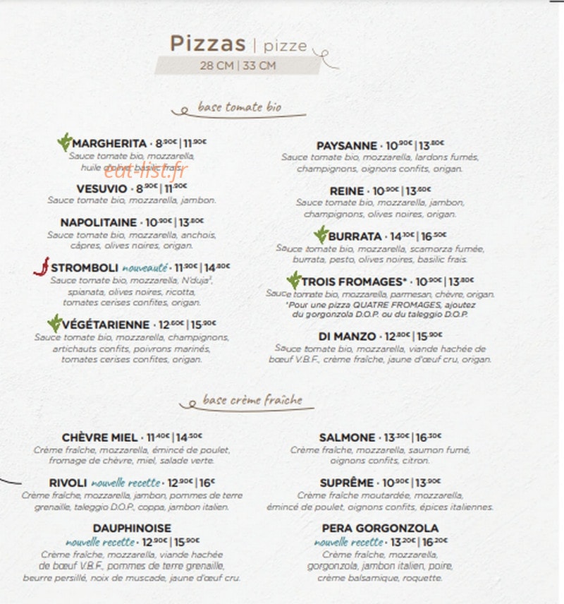 Signorizza — carte page 5