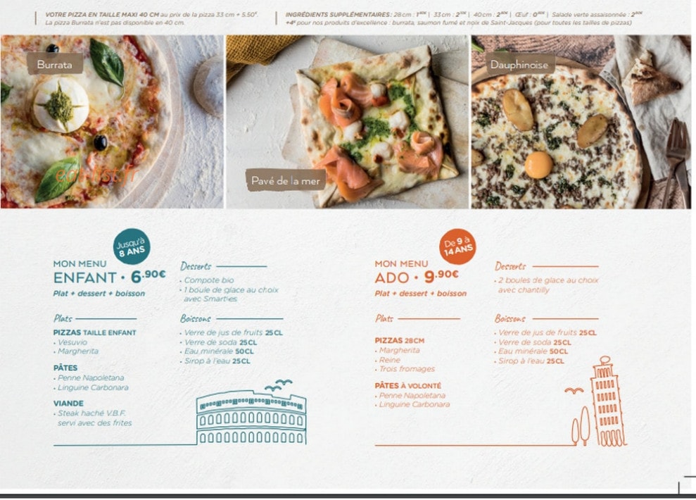 Signorizza — carte page 7