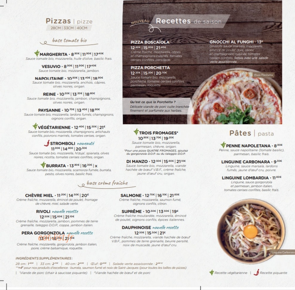 Signorizza — carte page 10