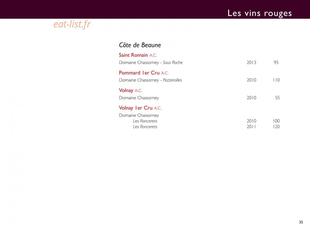 Une île — carte page 29