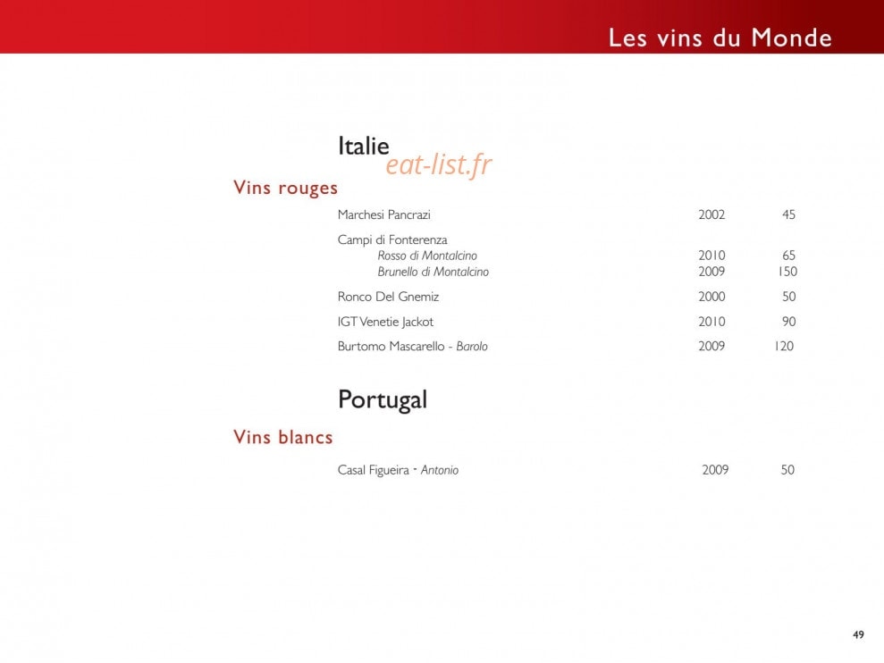 Une île — carte page 40