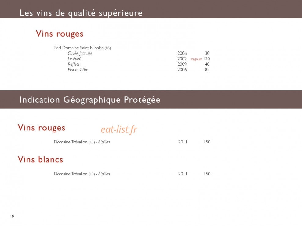 Une île — carte page 8