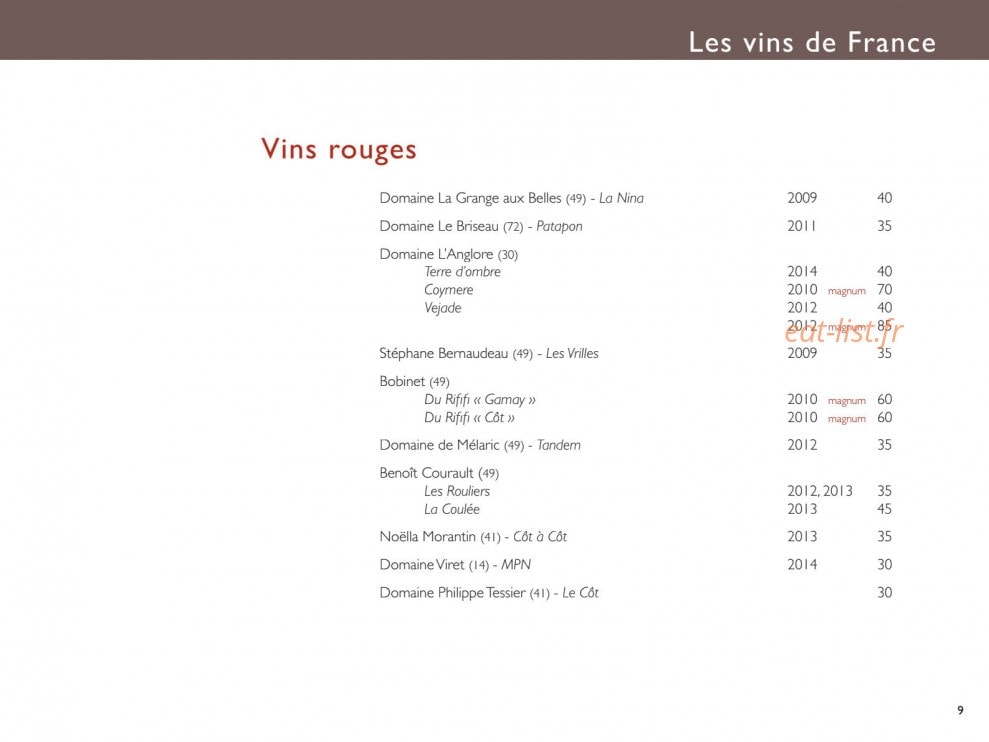 Une île — carte page 7