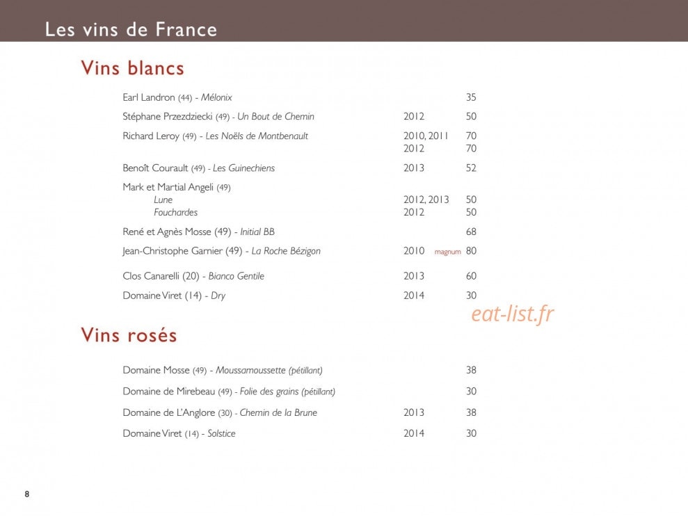 Une île — carte page 6