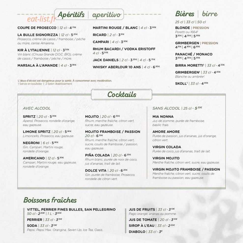 Signorizza — carte page 8