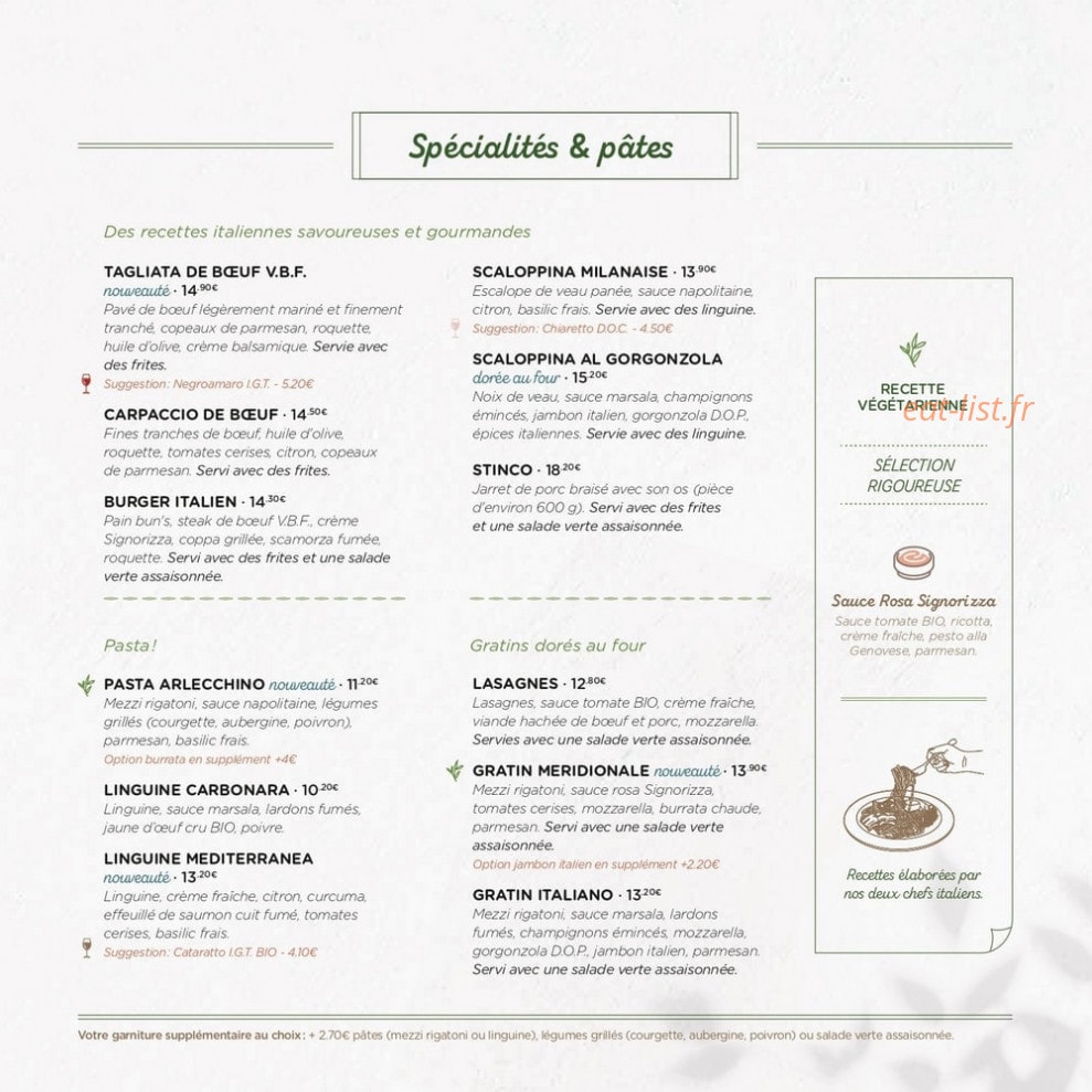Signorizza — carte page 3